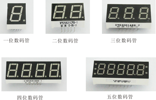 數(shù)碼管